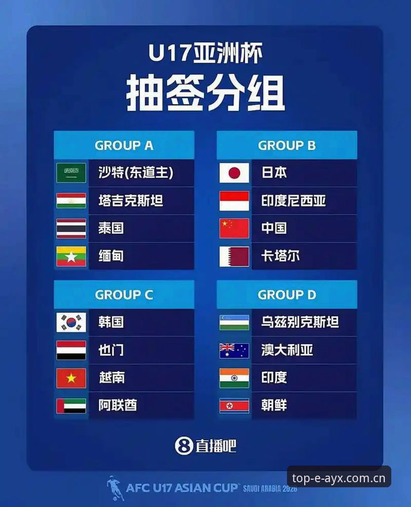 AYX手机客户端 U17世界杯抽签结果出炉:中国足球小将备战实用指南